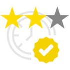 Account Approval Review Magento 2 Extension