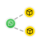 WhatsApp Product Share Magento 2 Extension