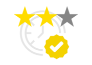 Account Approval Review Magento 2 Extension