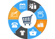 Order Attributes for Magento 1