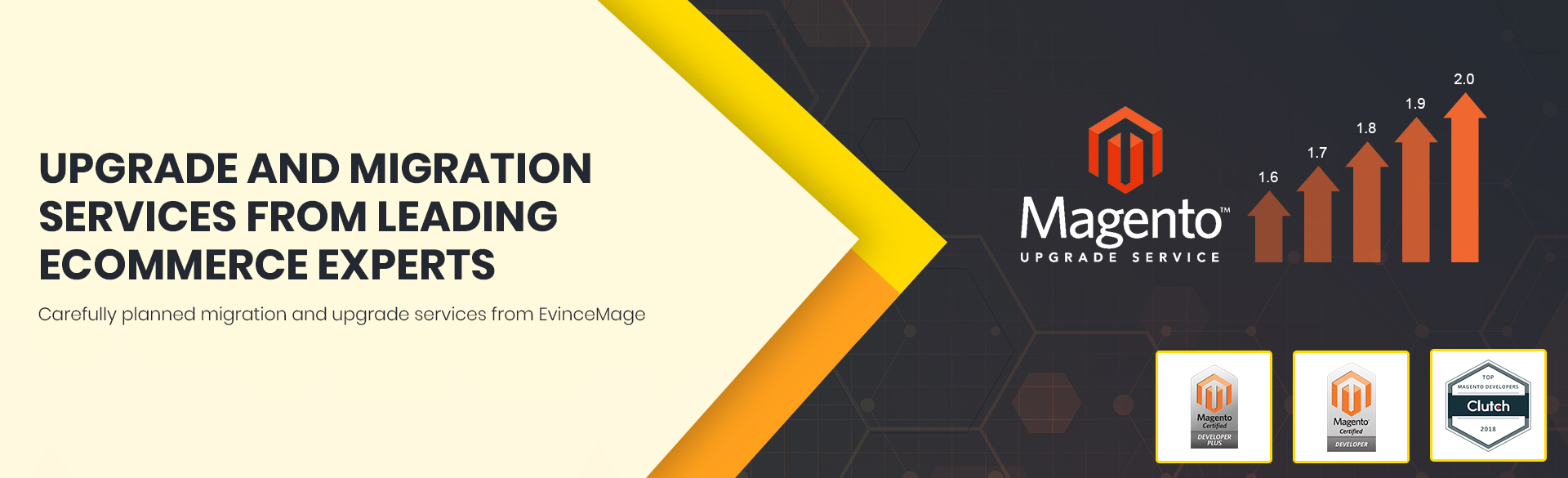 Magento Upgrade And Migration