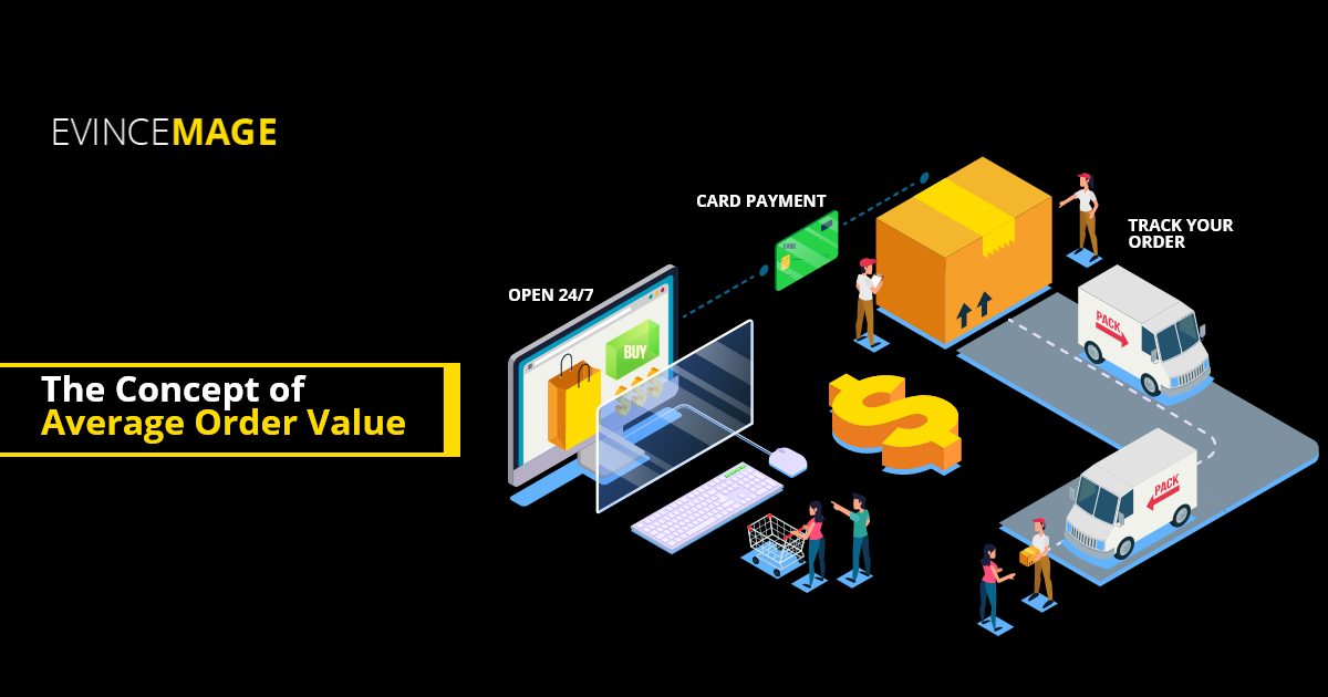 Average Order Value: A Strategy That Will Boost Your eCommerce Revenue