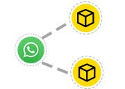 WhatsApp Product Share Magento 2 Extension