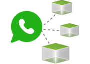 WhatsApp Product Share for Magento 1