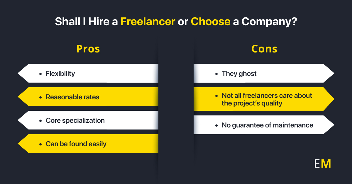  Hiring Freelancer or Choose a Company 