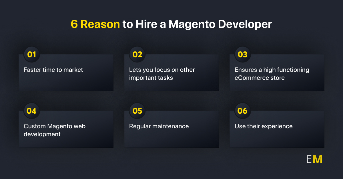 Here reasons mentioned why to hire magento developers